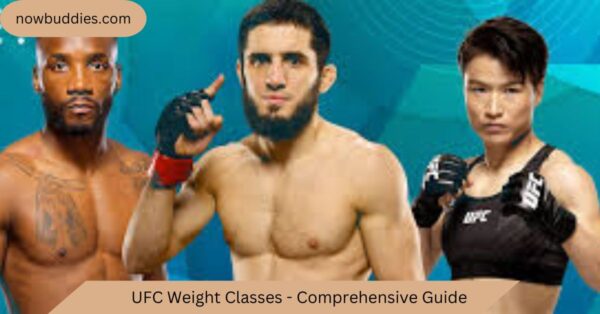 UFC Weight Classes – Comprehensive Guide